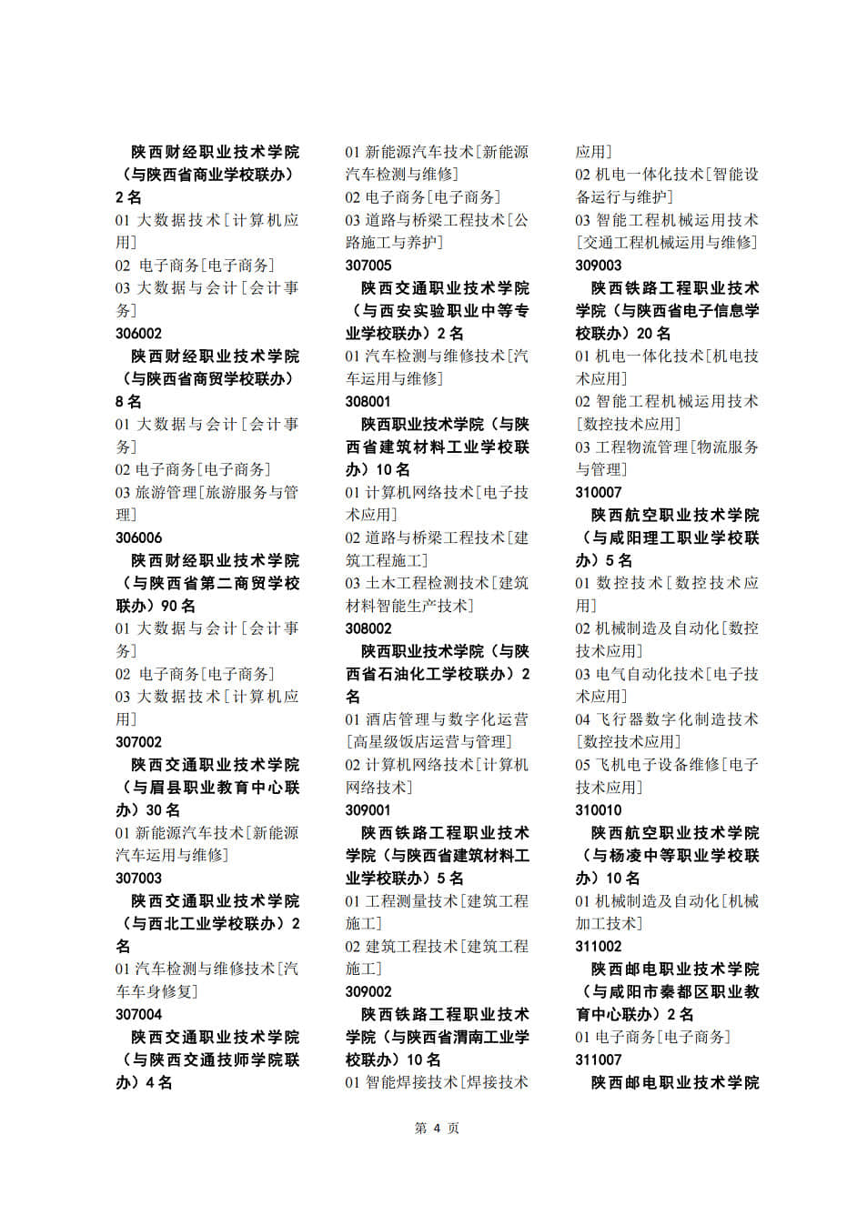 2021年普通中專寶雞市招生計(jì)劃