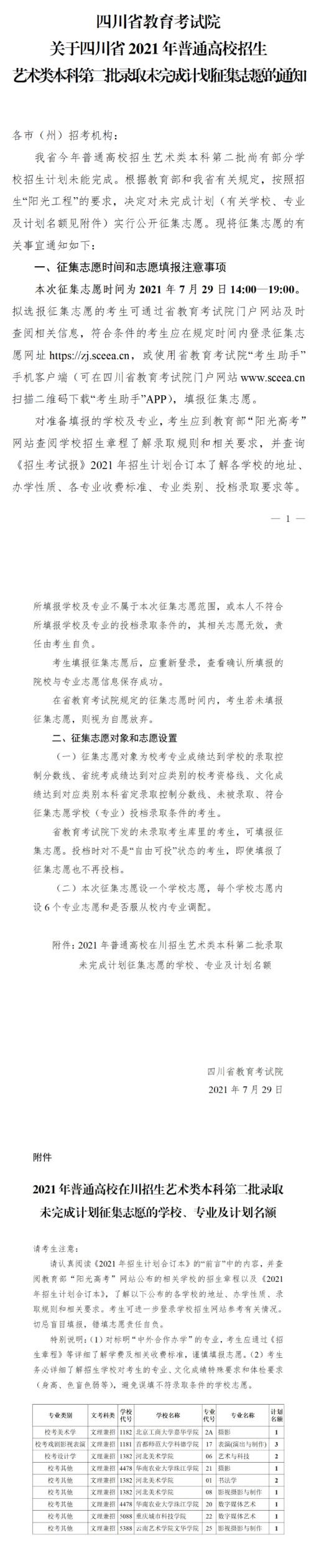 四川：藝術(shù)類本科第二批錄取未完成計劃征集志愿29日19:00截止