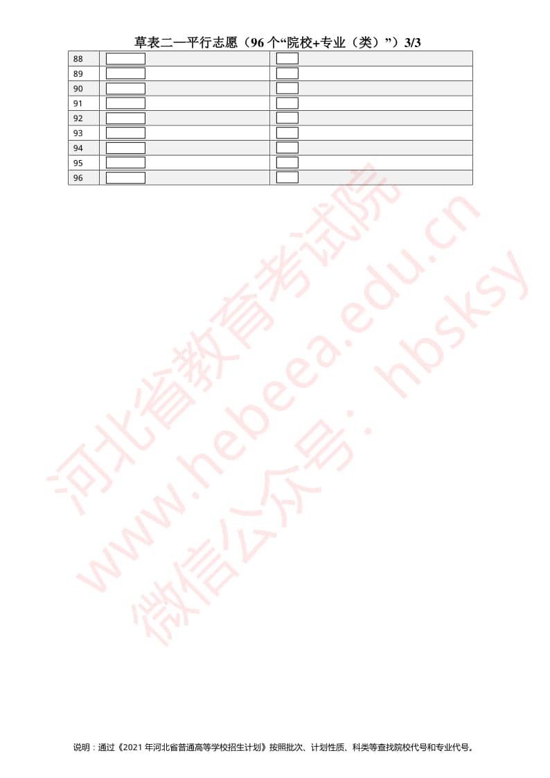 2021年河北省高考志愿填報(bào)模擬表