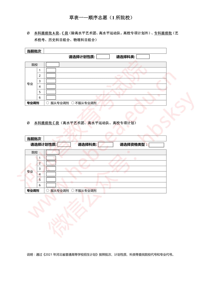 2021年河北省高考志愿填報(bào)模擬表