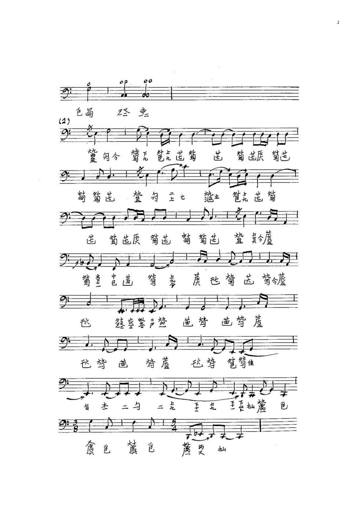 2021年中央音樂學院民樂系?？紡驮囈?guī)定曲目彈撥II組古琴-《廣陵散》