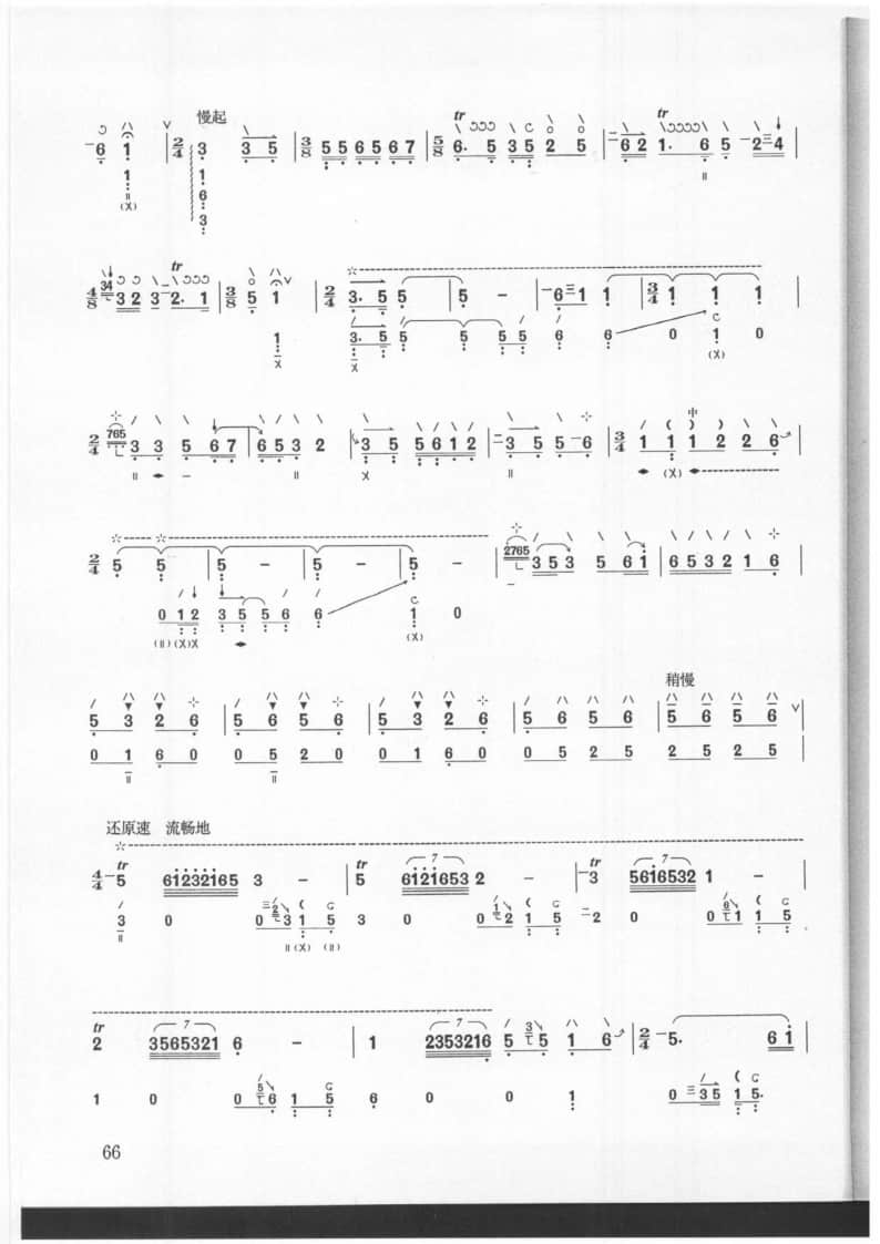 2021年中央音樂學(xué)院民樂系?？紡?fù)試曲目彈撥I組琵琶-《天鵝》