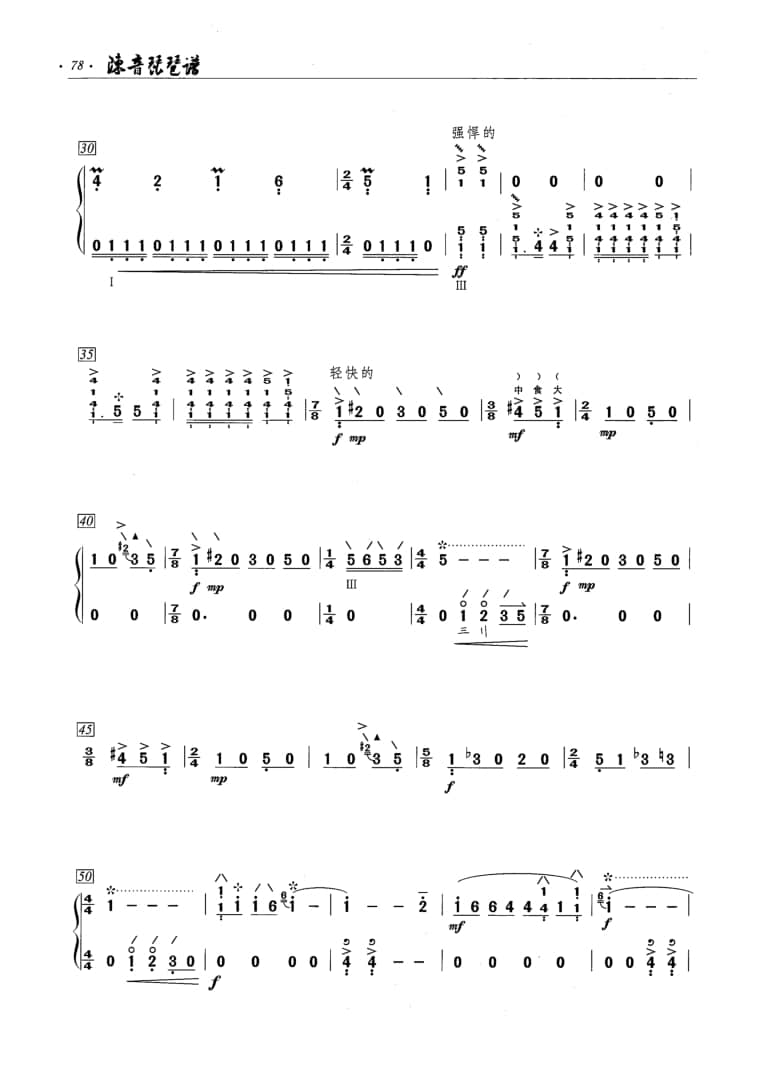 2021年中央音樂(lè)學(xué)院民樂(lè)系?？紡?fù)試曲目彈撥I組琵琶-《山之舞》