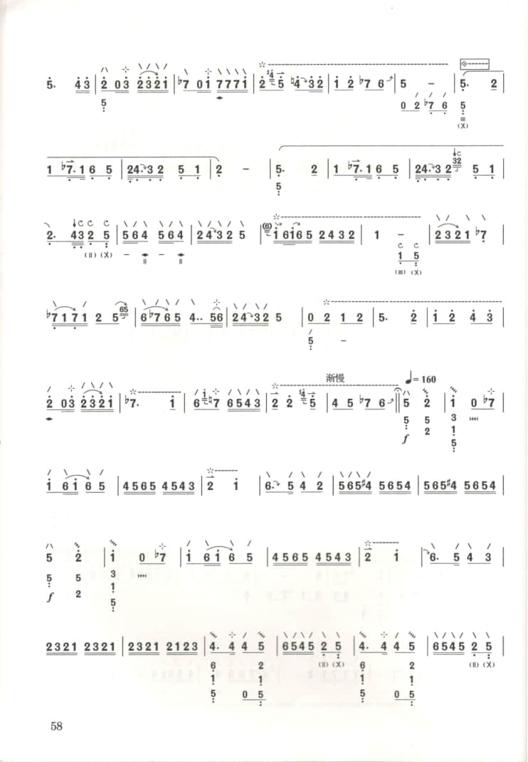 2021年中央音樂學(xué)院民樂系?？紡?fù)試曲目彈撥I組琵琶-《渭水情》
