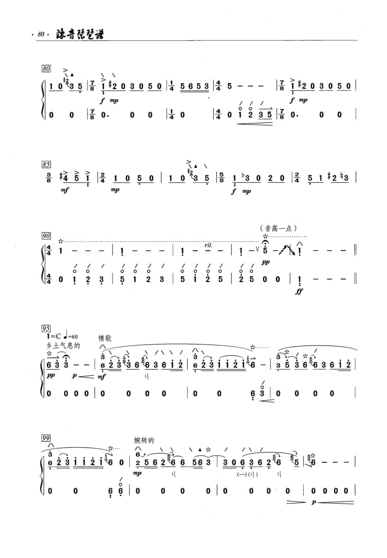 2021年中央音樂(lè)學(xué)院民樂(lè)系?？紡?fù)試曲目彈撥I組琵琶-《山之舞》