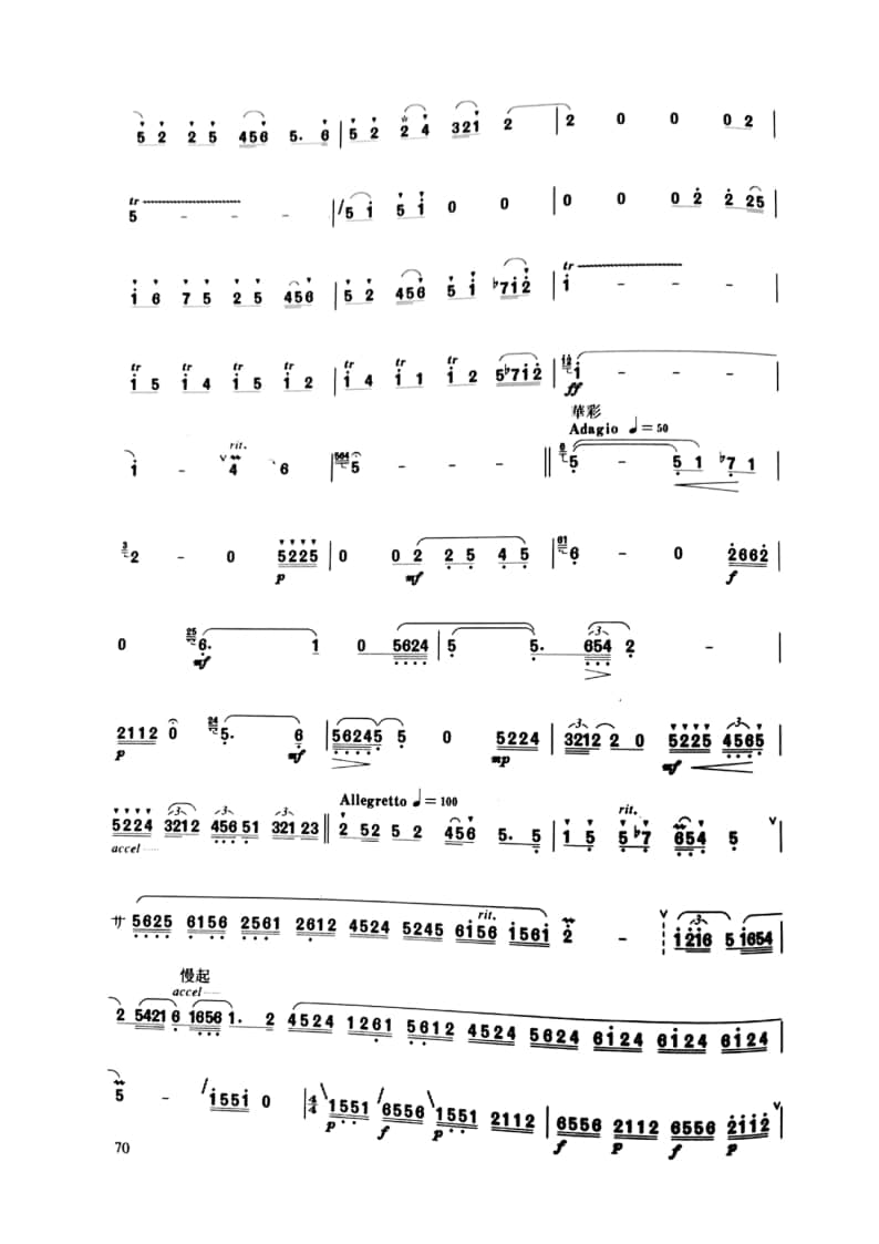 2021年中央音樂學院民樂系?？紡驮嚽抗軜方M笛子-《梆笛協(xié)奏曲》I樂章