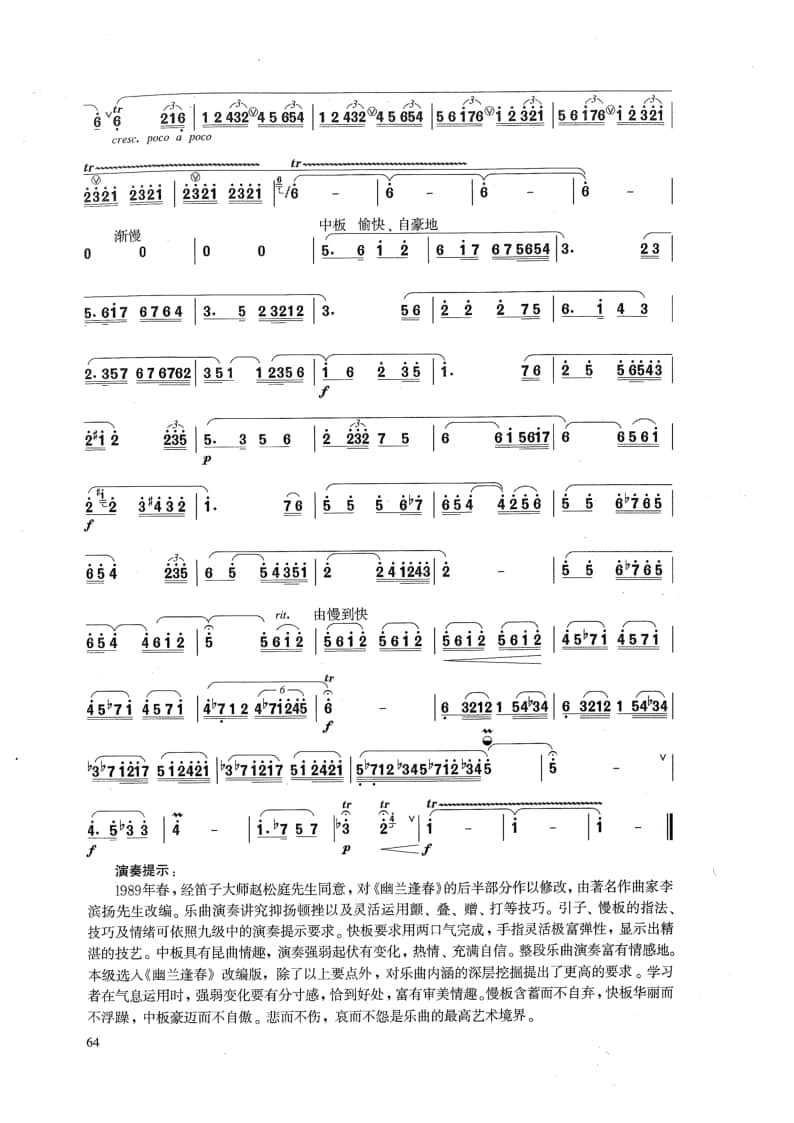 2021年中央音樂學(xué)院民樂系?？紡?fù)試曲目管樂組笛子-《幽蘭逢春》