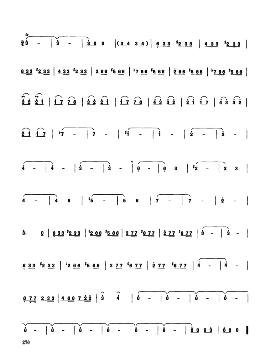 2021年中央音樂學(xué)院民樂系?？紡?fù)試曲目管樂組管子-《絲綢之路幻想組曲》V樂章_龜茲舞_