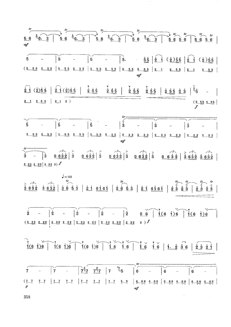 2021年中央音樂學(xué)院民樂系?？紡?fù)試曲目管樂組嗩吶-《一枝花》