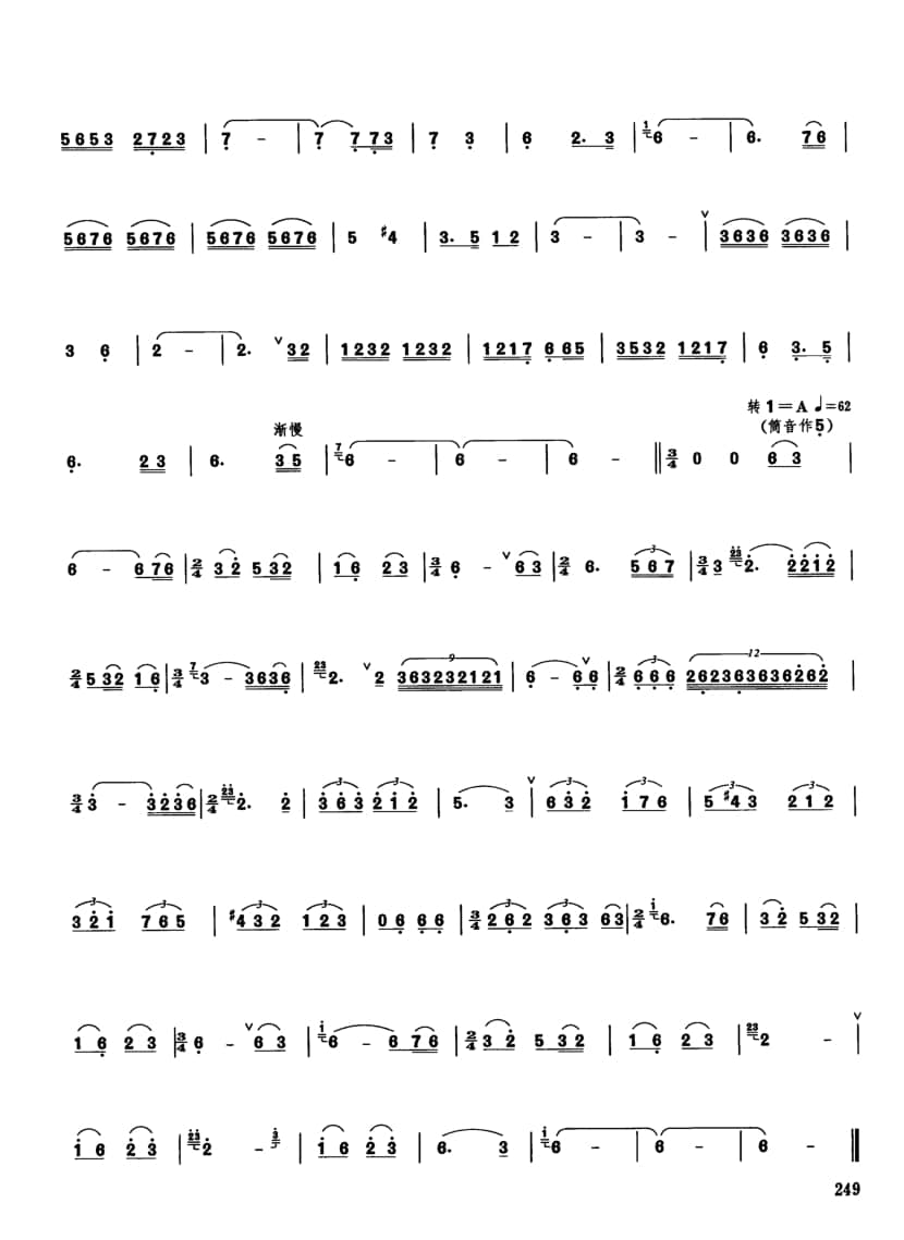 2021年中央音樂學(xué)院民樂系?？紡?fù)試曲目管樂組管子-《信天游唱給咱毛主席聽》