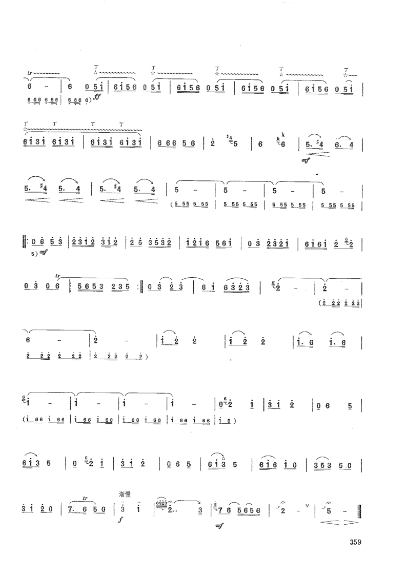 2021年中央音樂學(xué)院民樂系?？紡?fù)試曲目管樂組嗩吶-《一枝花》