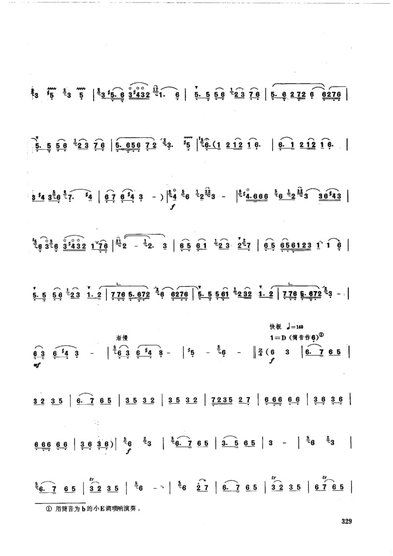 2021年中央音樂學院民樂系校考復試曲目管樂組嗩吶-《鄉(xiāng)音》
