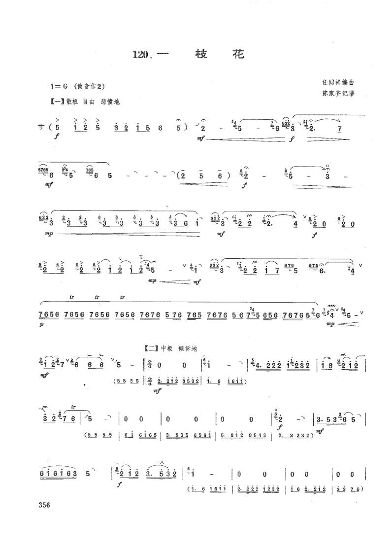 2021年中央音樂學(xué)院民樂系?？紡?fù)試曲目管樂組嗩吶-《一枝花》