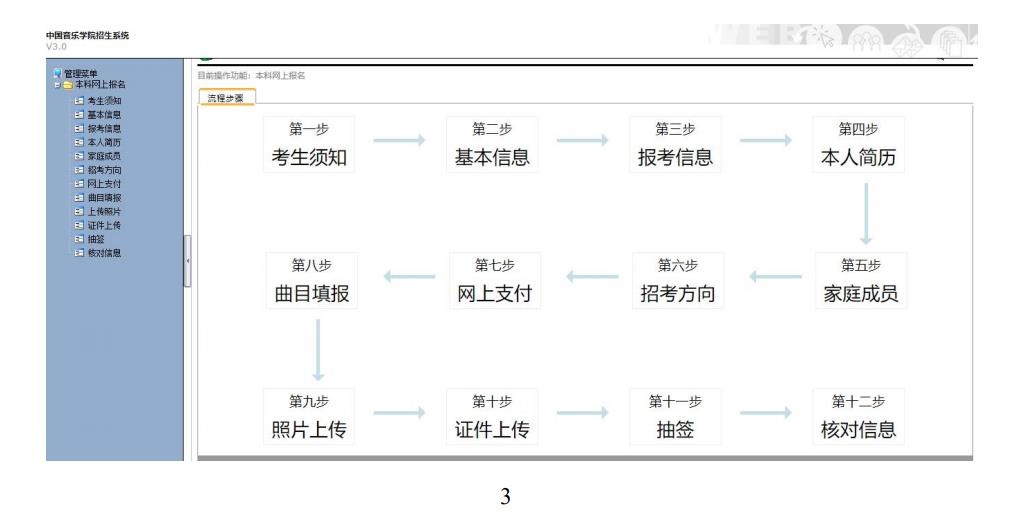 2021 年中國音樂學(xué)院本科招生考試網(wǎng)上報名操作說明