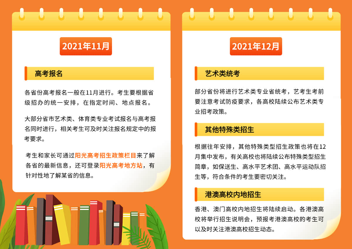 2022年高考月歷/流程圖