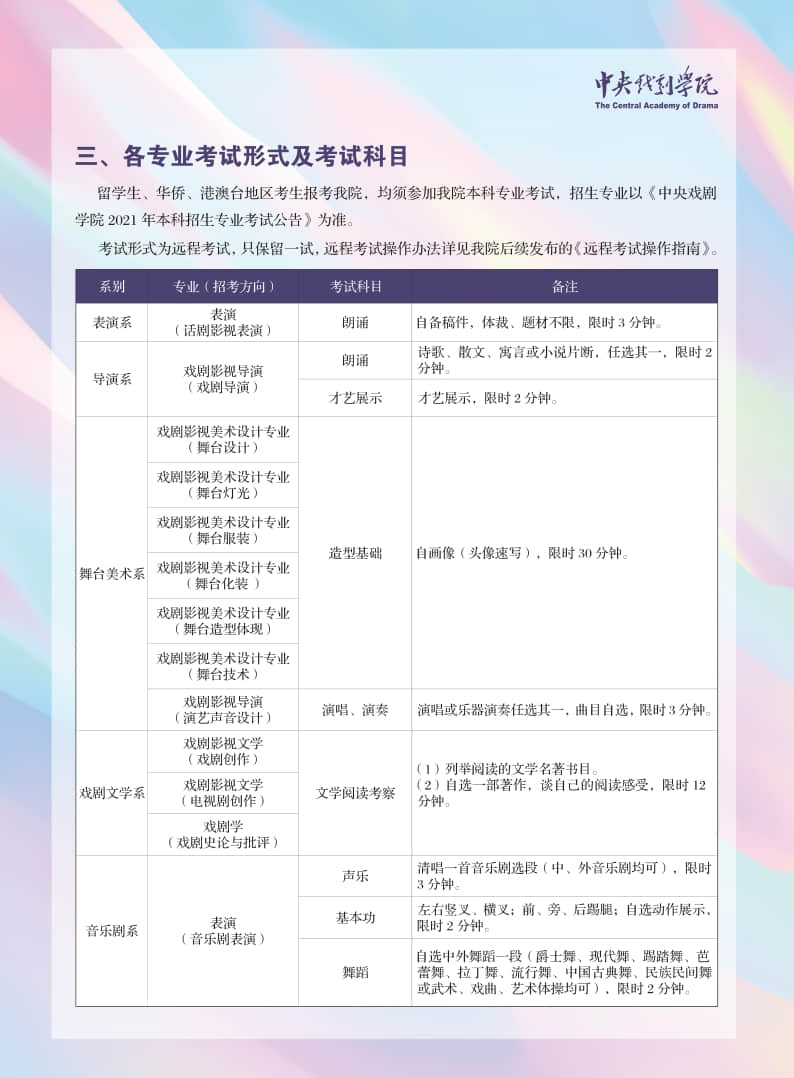 中央戲劇學(xué)院2021年本科招生留學(xué)生、華僑、港澳臺地區(qū)考生報考須知