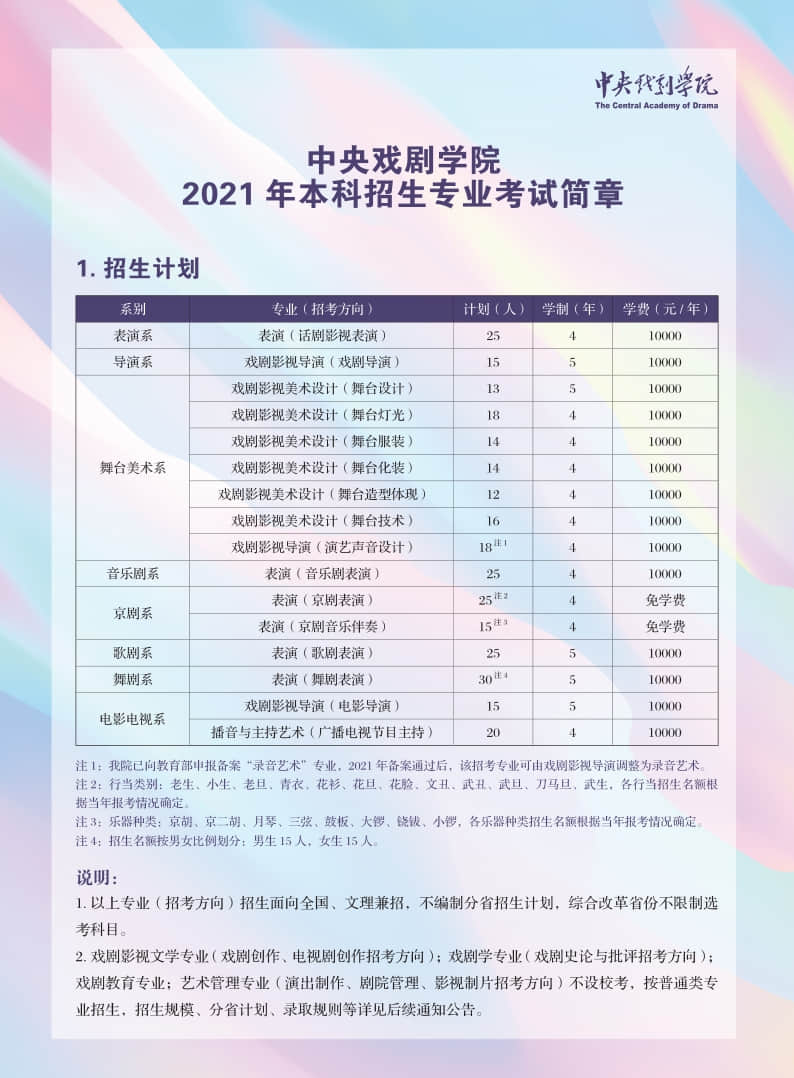 中央戲劇學(xué)院2021年本科招生專業(yè)考試簡章
