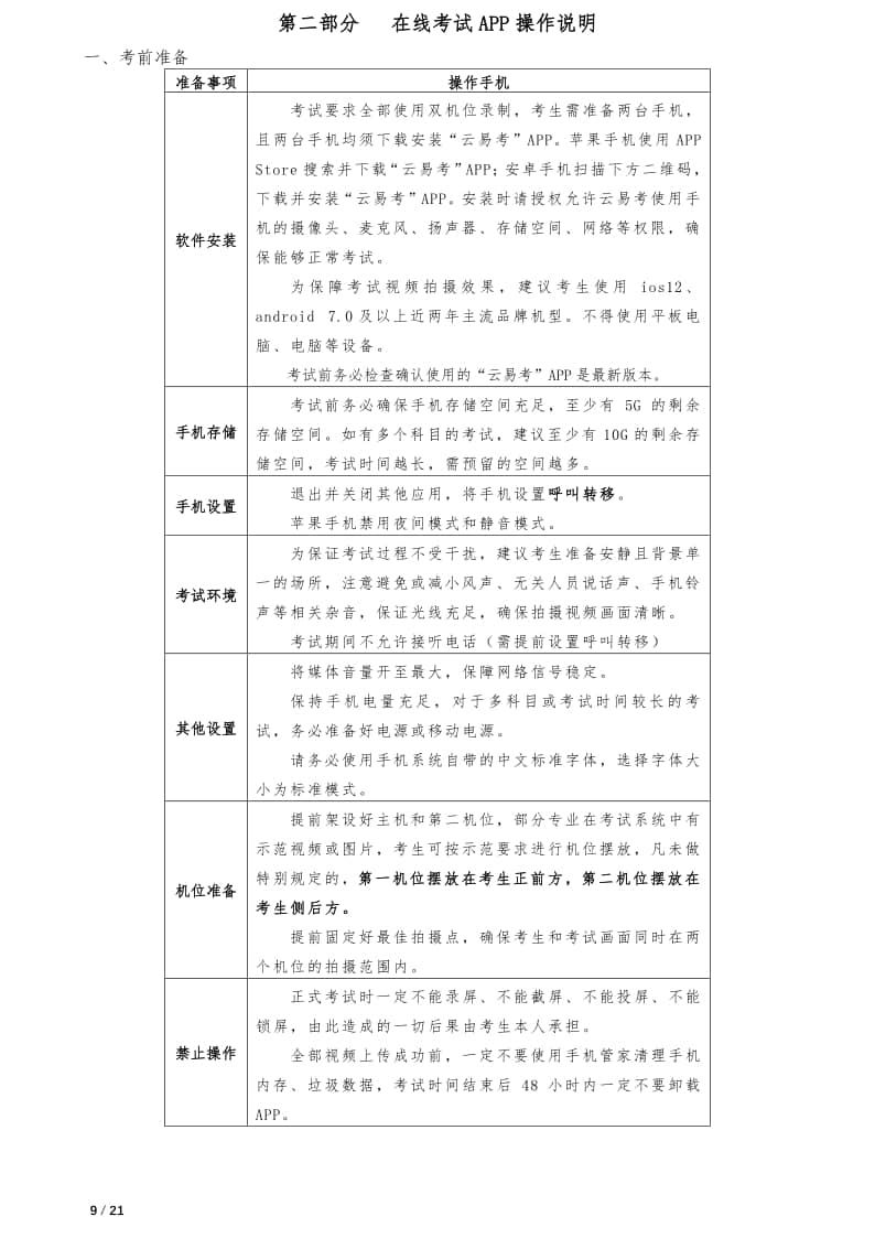 中央戲劇學(xué)院本科招生專業(yè)考試報考操作指南(統(tǒng)招考生)