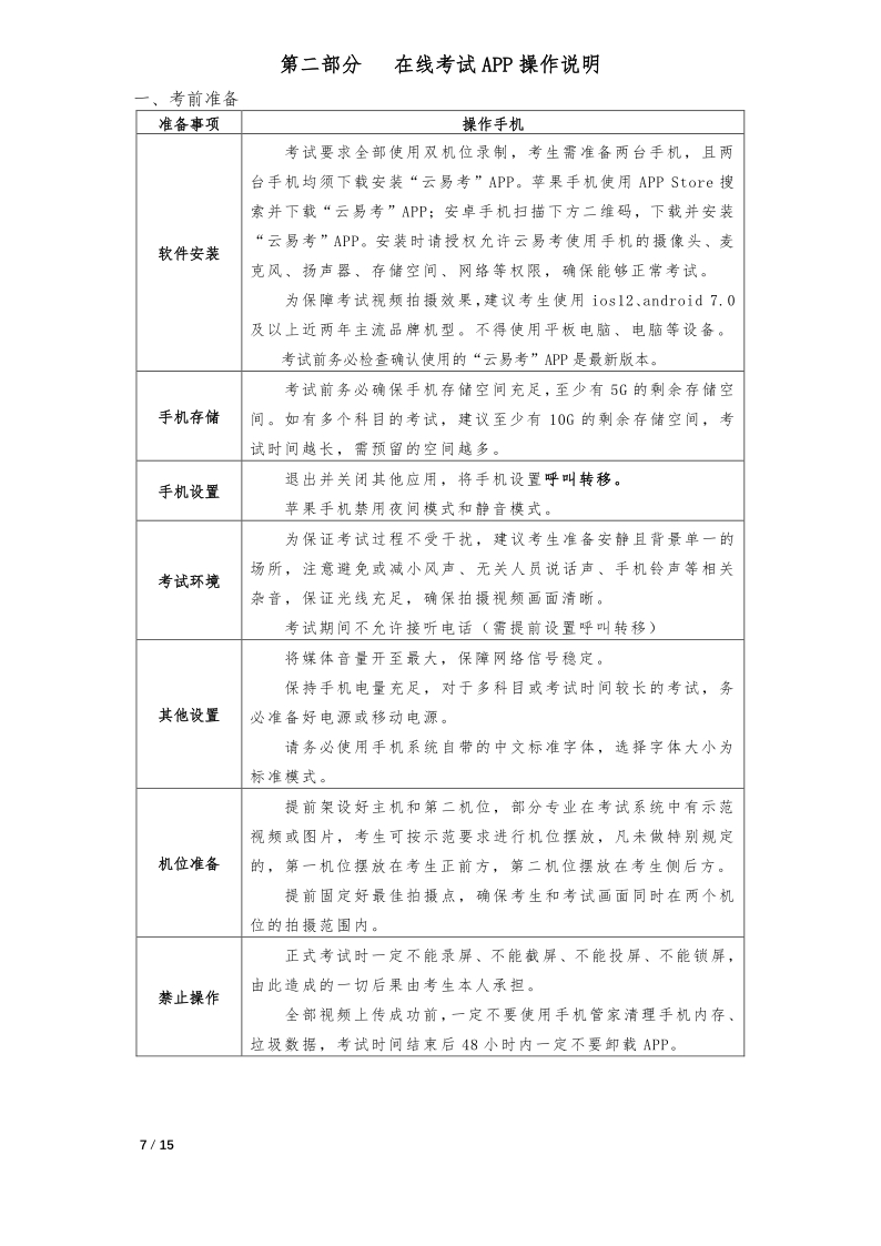 中央戲劇學院本科招生專業(yè)考試報考操作指南(港澳臺僑留學生)