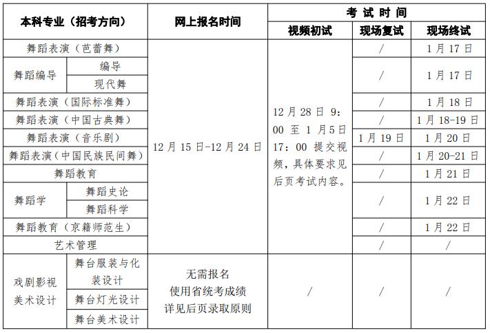 專業(yè)考試時(shí)間