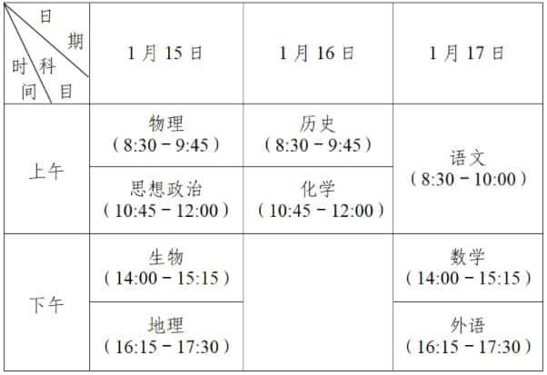 江蘇:關(guān)于公布2022年普通高中學(xué)業(yè)水平合格性考試時(shí)間的通知