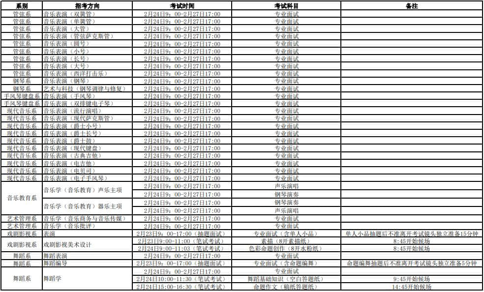 天津音樂學院2021年本科招生考試時間安排