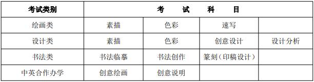 天津美術(shù)學(xué)院2021年本科招生簡(jiǎn)章