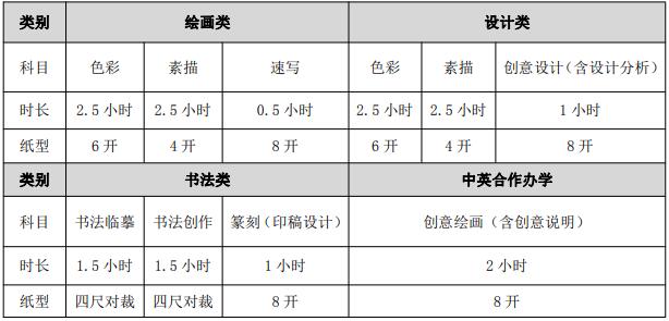 天津美術(shù)學(xué)院2021年本科招生簡(jiǎn)章