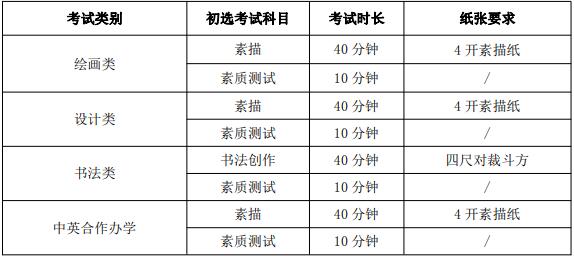 天津美術(shù)學(xué)院2021年本科招生簡(jiǎn)章