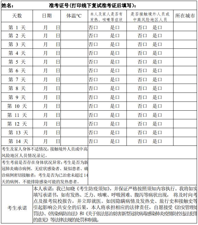 天津美術(shù)學(xué)院2021年本科招生考試身體健康狀況監(jiān)測(cè)記錄表及承諾書(shū)