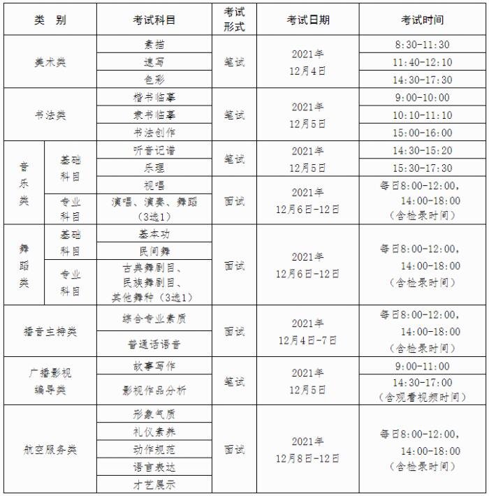 2022年普通高校招生藝術(shù)類專業(yè)全區(qū)統(tǒng)一考試科目及考試時間表