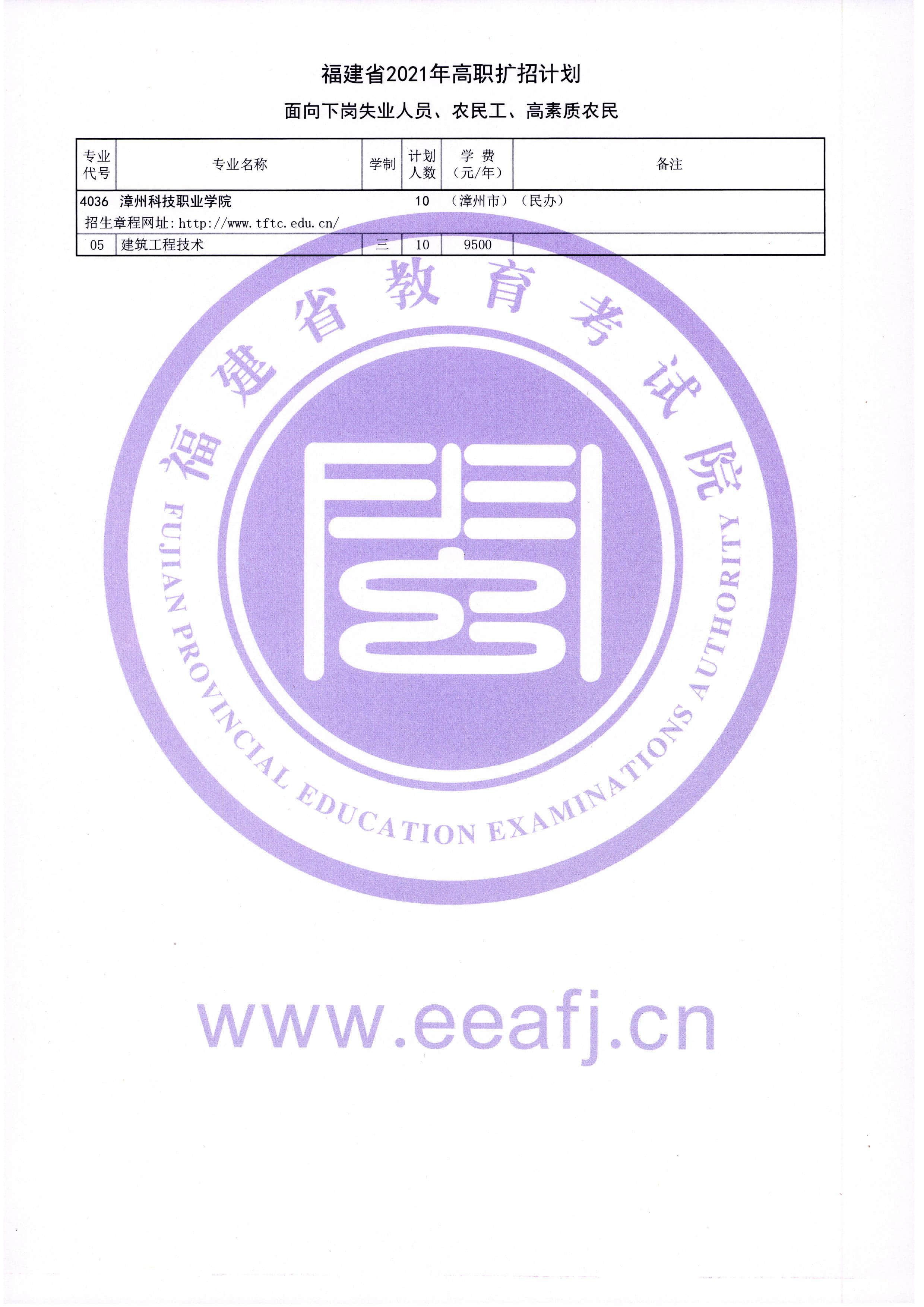 2021年福建省高職擴(kuò)招專項(xiàng)考試招生計(jì)劃公布