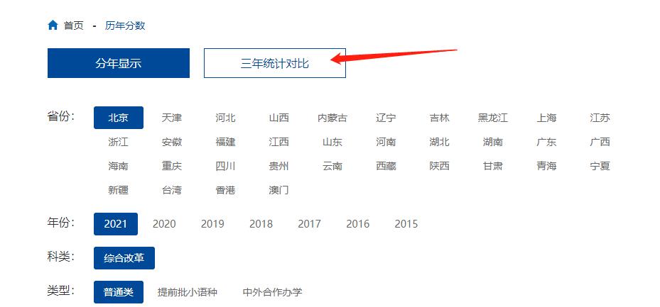中傳藝考文化最低分2021年是多少