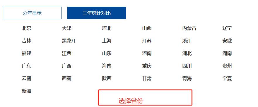 中傳藝考文化最低分2021年是多少