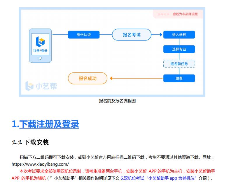 山東藝術(shù)學院2021年省外書法學專業(yè)招生線上考試APP操作說明