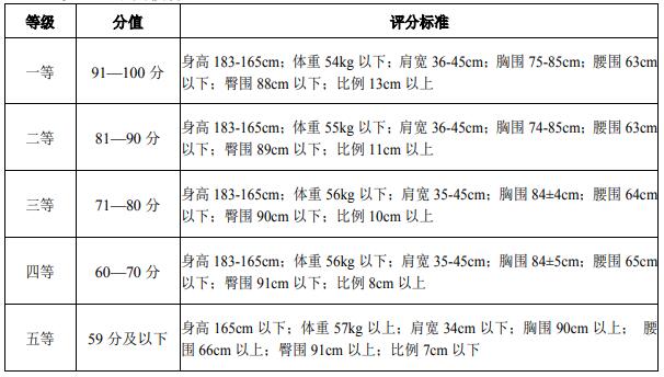 女生(平面模特)