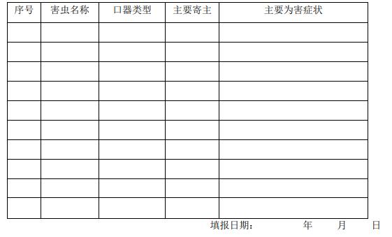附植物害蟲識別報告單