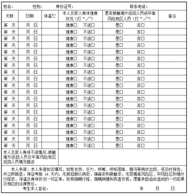 2022年青海省藝術類專業(yè)省級統(tǒng)考考生安全考試承諾書及身體健康狀況監(jiān)測表