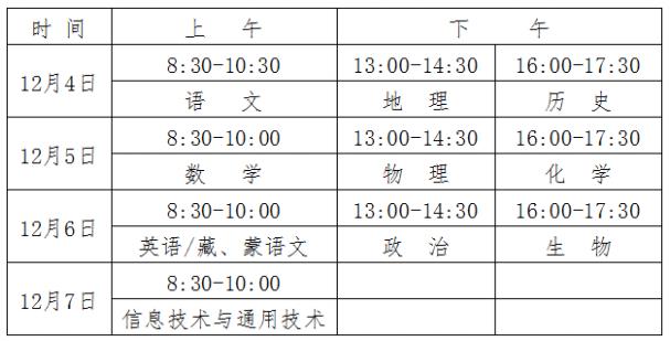 考試科目和具體考試時間