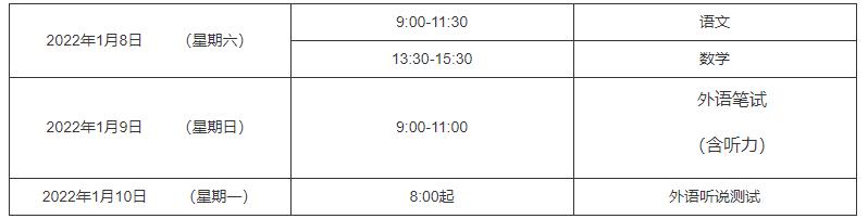 統(tǒng)一文化考試日期(語文、數(shù)學(xué)、外語)及成績公布