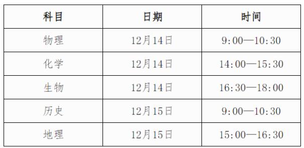 廣西:2021年下半年普通高中學(xué)業(yè)水平考試考生注意事項(xiàng)