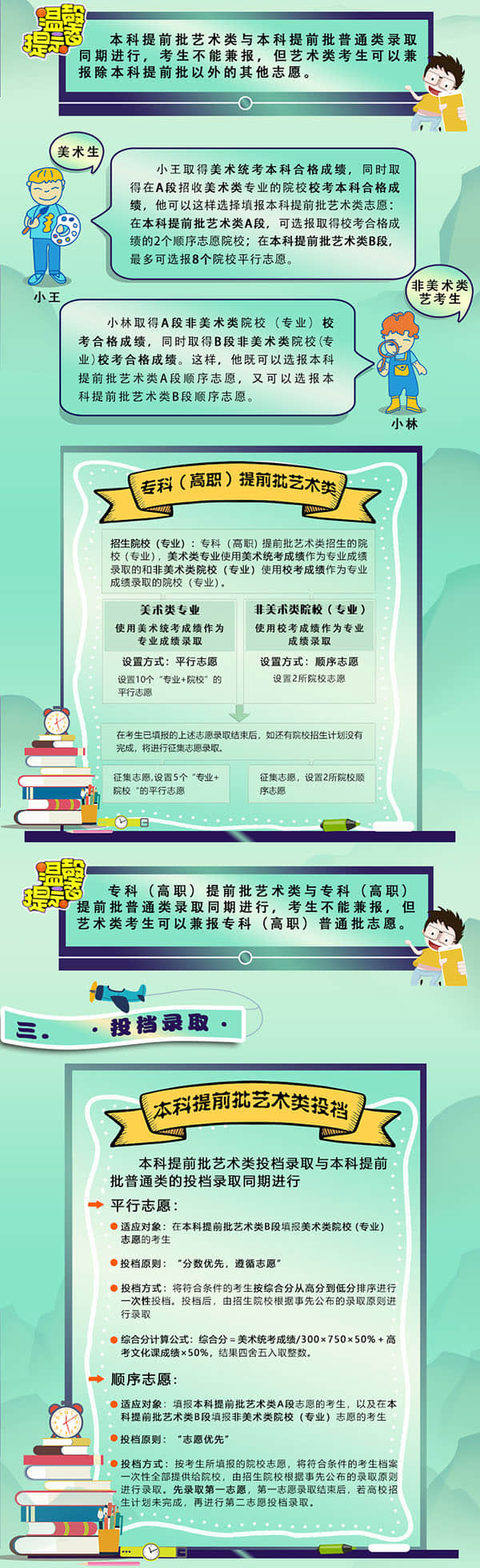 北京：一圖讀懂2022年普通高等學(xué)校藝術(shù)類招生政策