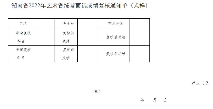湖南省2022年藝術(shù)省統(tǒng)考面試成績(jī)復(fù)核通知單
