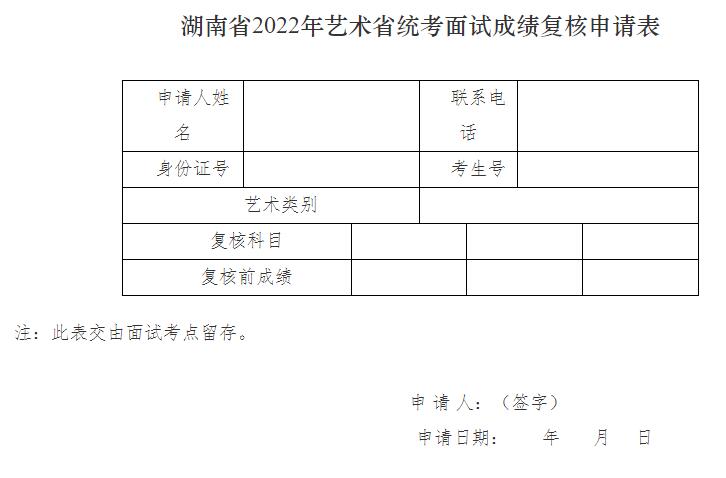 湖南省2022年藝術(shù)省統(tǒng)考面試成績(jī)復(fù)核申請(qǐng)表