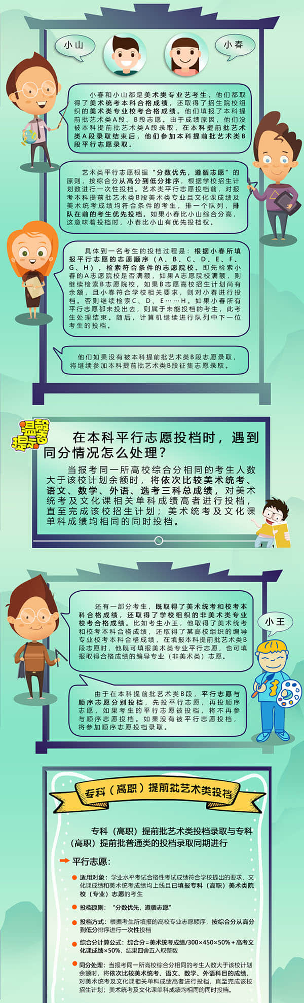 北京：一圖讀懂2022年普通高等學(xué)校藝術(shù)類招生政策