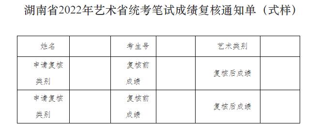 湖南省2022年藝術(shù)省統(tǒng)考筆試成績(jī)復(fù)核通知單
