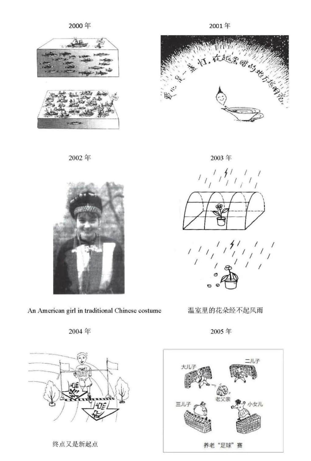 2000-2020年英語一圖畫作文真題