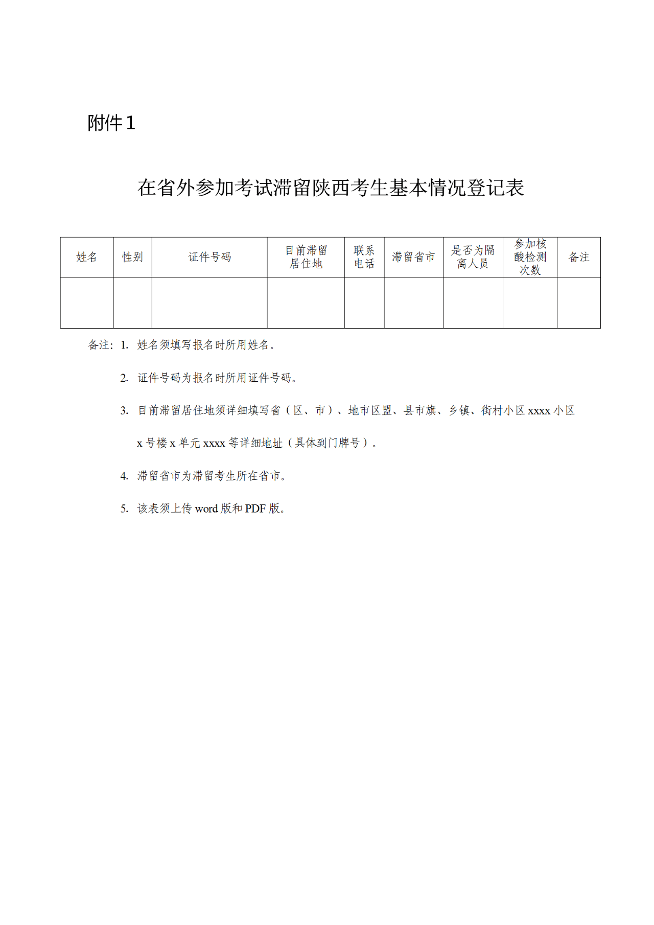 在省外參加考試滯留陜西考生基本情況登記表