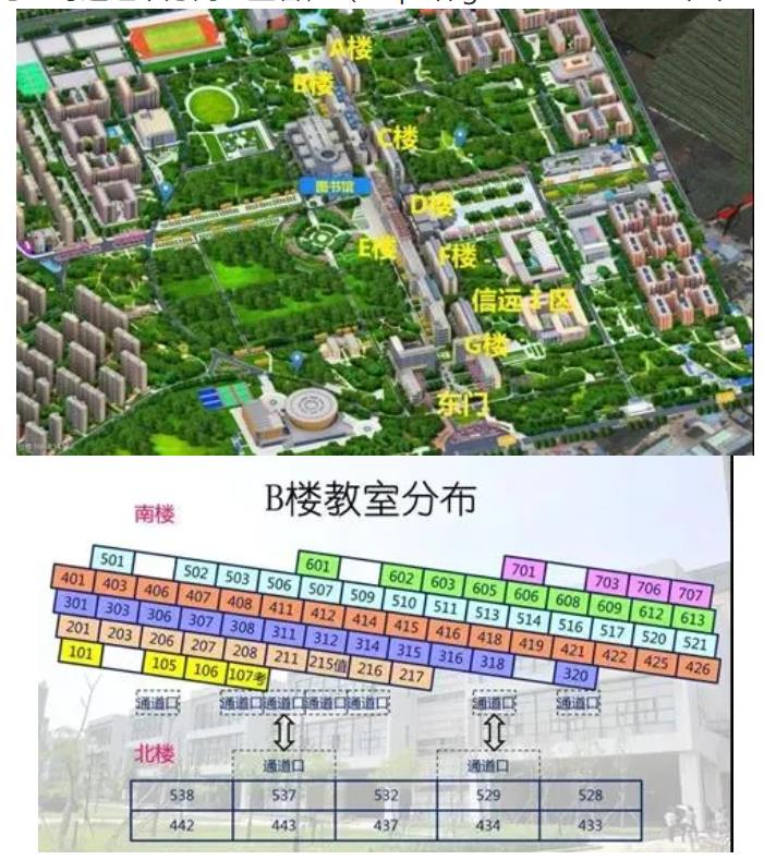 南校區(qū)考場(chǎng)位置分布圖