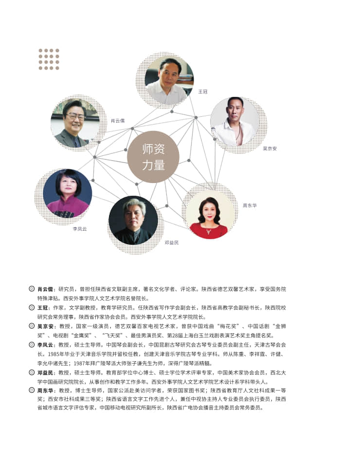 西安外事學院2022年藝術類招生簡章